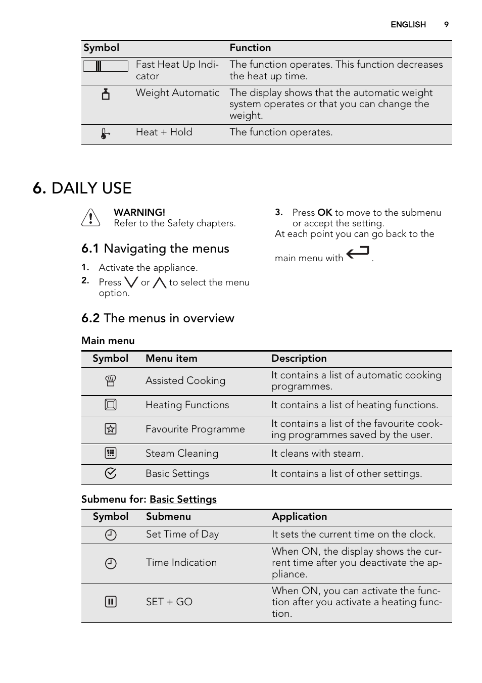 Daily use, 1 navigating the menus, 2 the menus in overview | AEG MCD3881E-M User Manual | Page 9 / 28