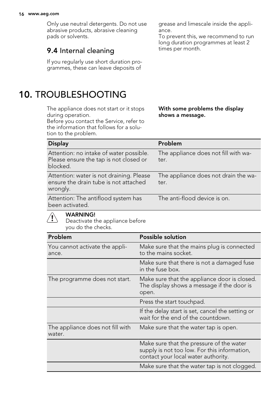 Troubleshooting, 4 internal cleaning | AEG F99009W0P User Manual | Page 16 / 20