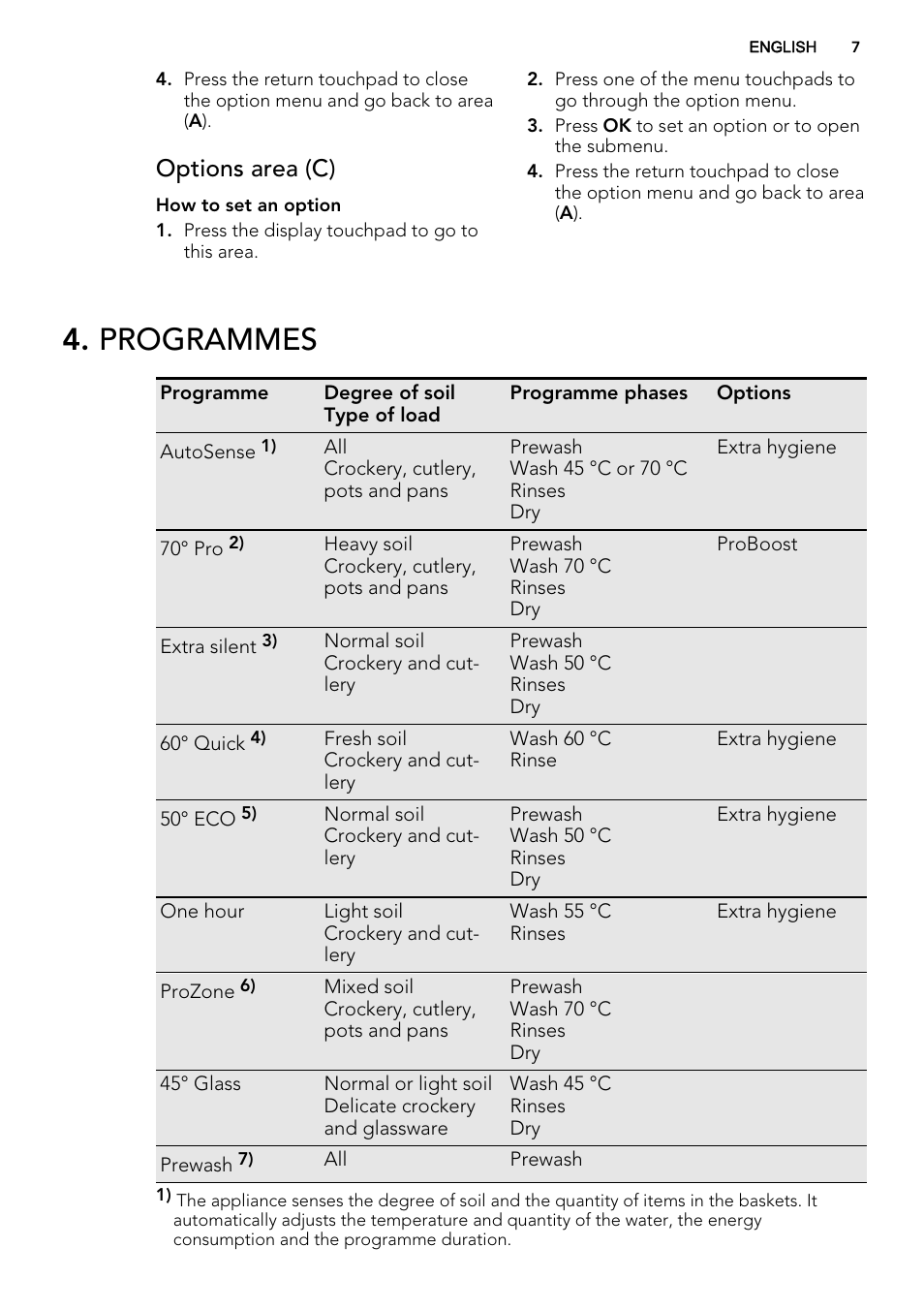 Programmes, Options area (c) | AEG F99009W0P User Manual | Page 7 / 20