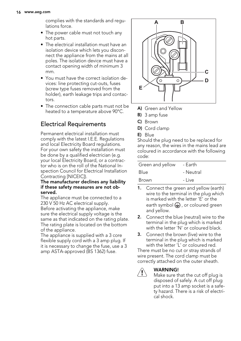Electrical requirements | AEG HG694340XB User Manual | Page 16 / 20