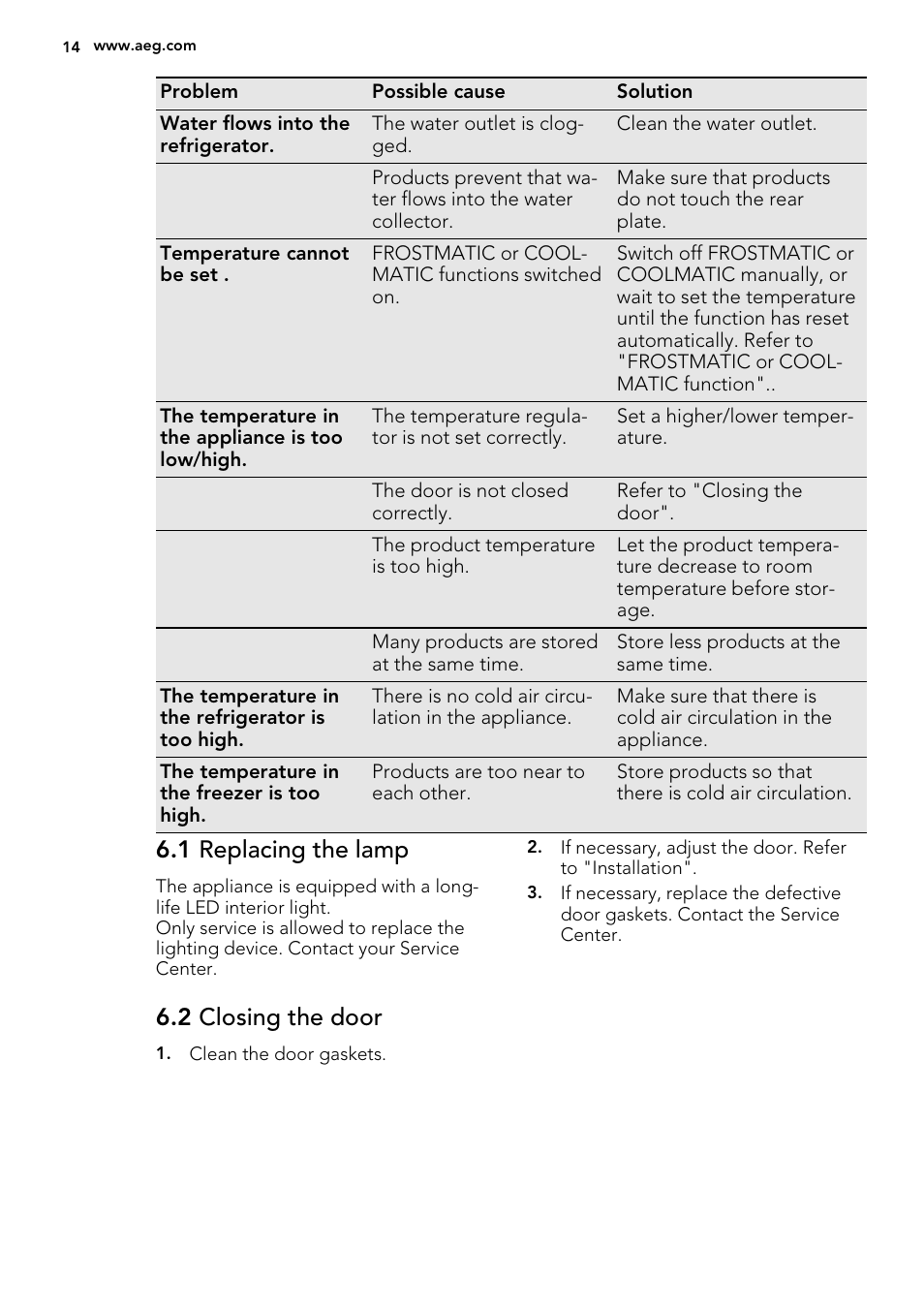1 replacing the lamp, 2 closing the door | AEG SCS51810S0 User Manual | Page 14 / 24