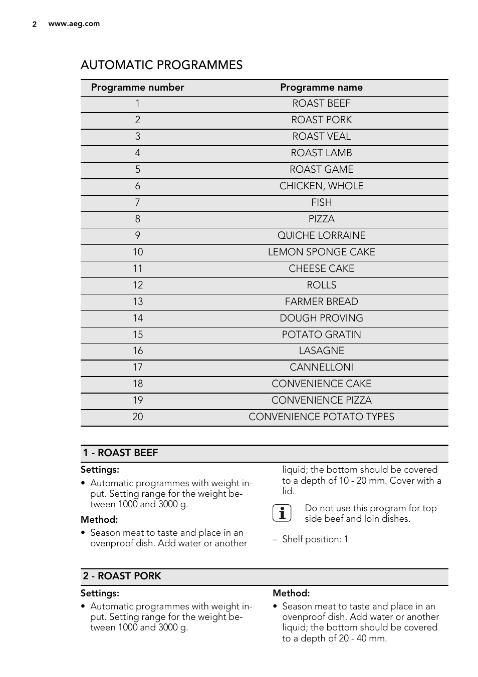 Automatic programmes | AEG BP8314001M User Manual | Page 2 / 12
