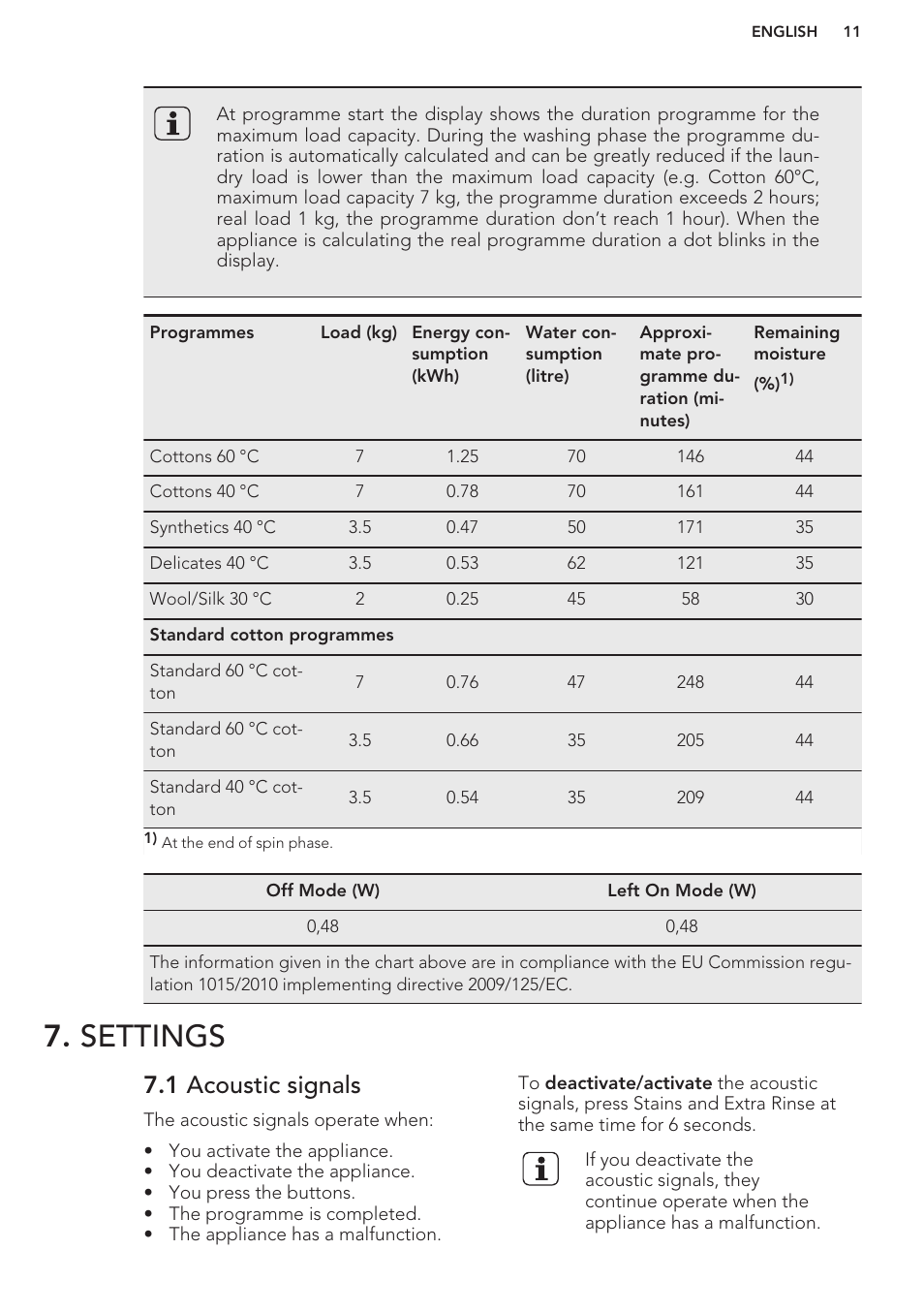 Settings, 1 acoustic signals | AEG L87480FL User Manual | Page 11 / 28