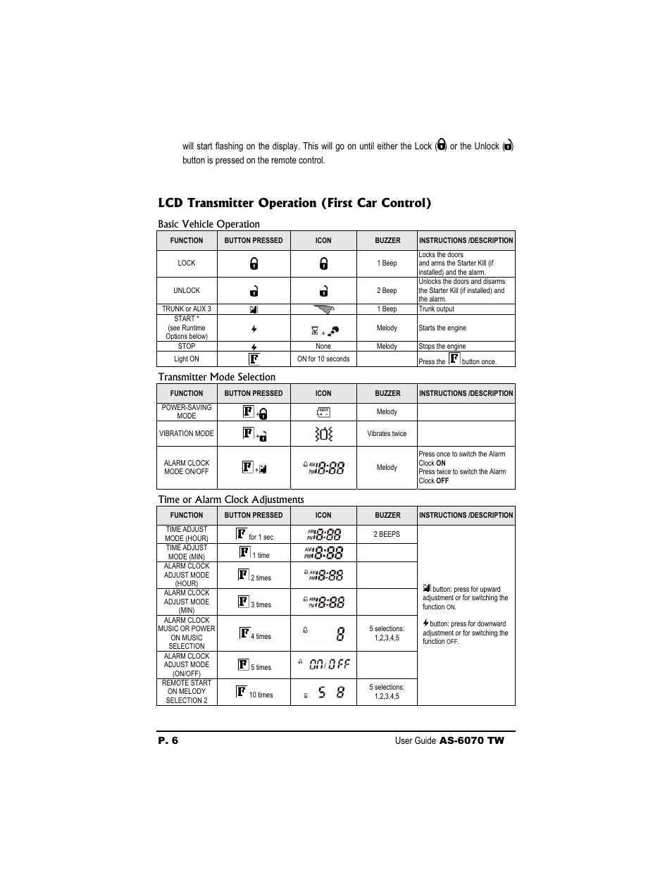Lcd transmitter operation (first car control), Basic vehicle operation, Transmitter mode selection | Time or alarm clock adjustments | Autostart AS-6070 TW User Manual | Page 6 / 16