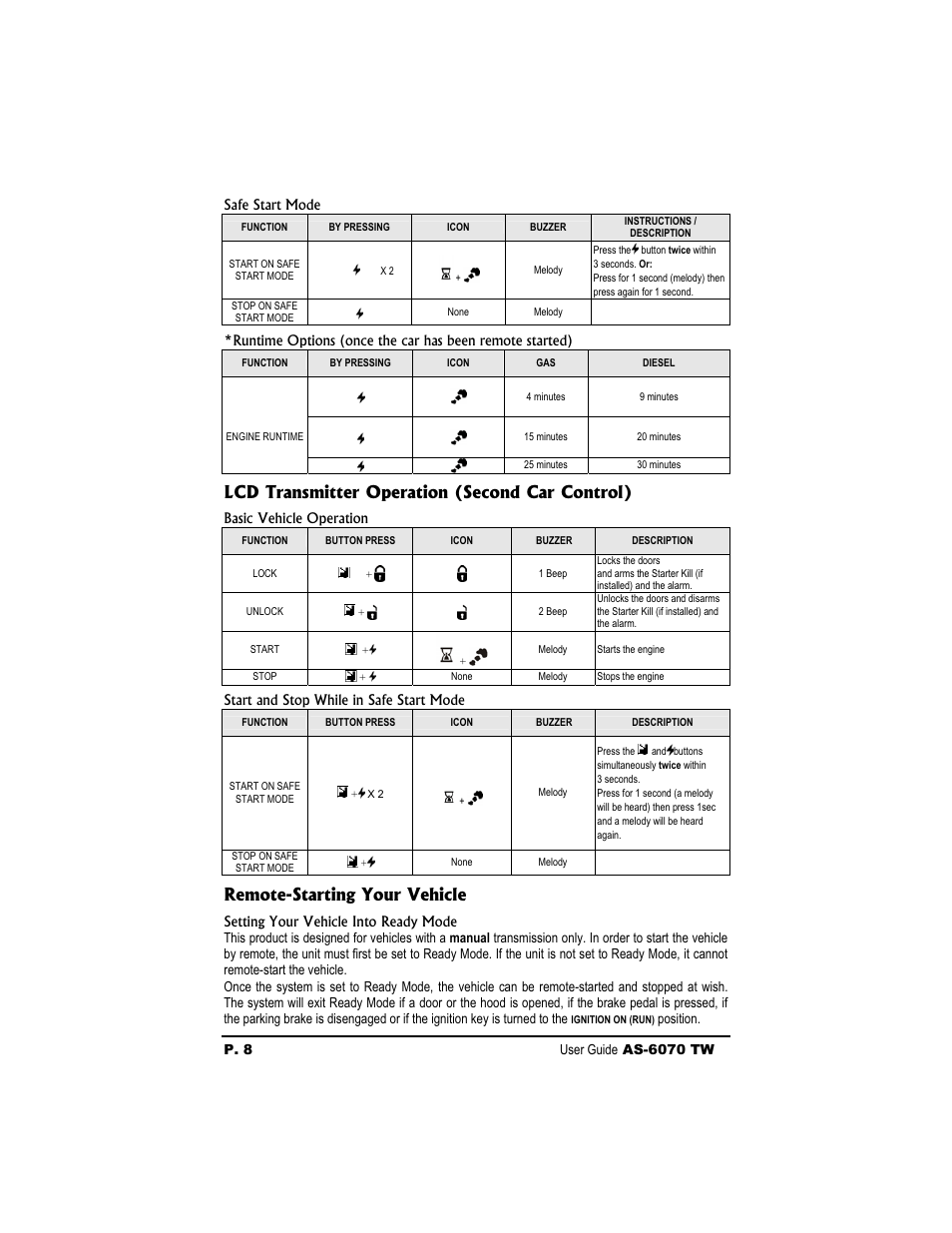 Lcd transmitter operation (second car control), Remote-starting your vehicle | Autostart AS-6070 TW User Manual | Page 8 / 16