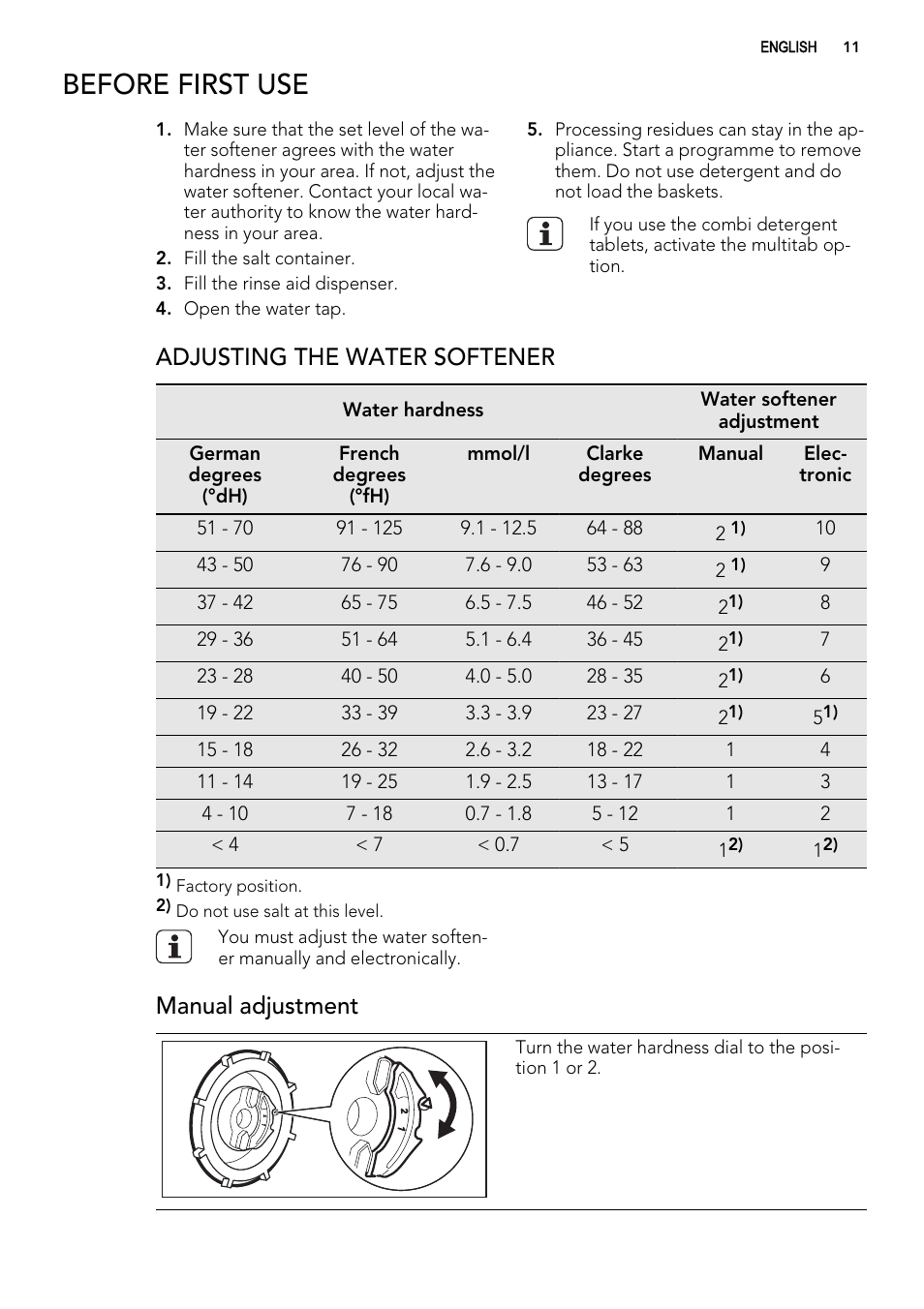 Before first use, Adjusting the water softener, Manual adjustment | AEG F77012W0P User Manual | Page 11 / 24