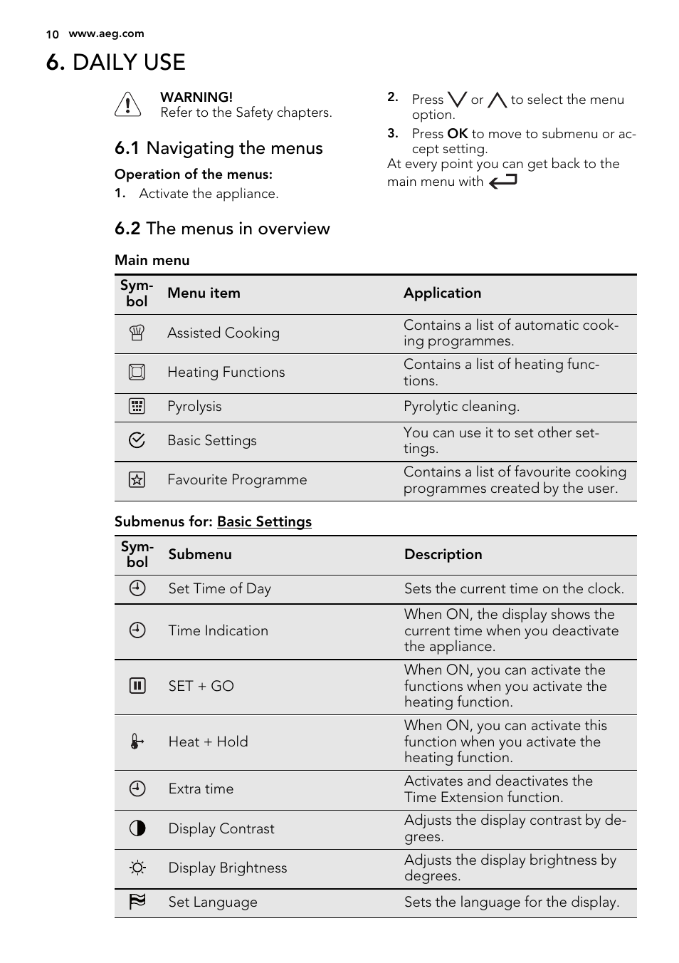 Daily use, 1 navigating the menus, 2 the menus in overview | AEG BP8615001M User Manual | Page 10 / 36