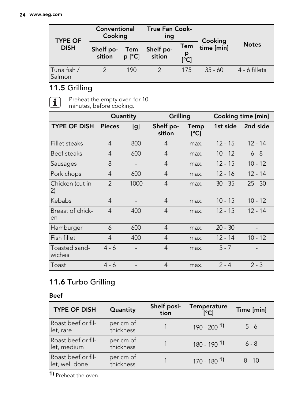 5 grilling, 6 turbo grilling | AEG BP8615001M User Manual | Page 24 / 36