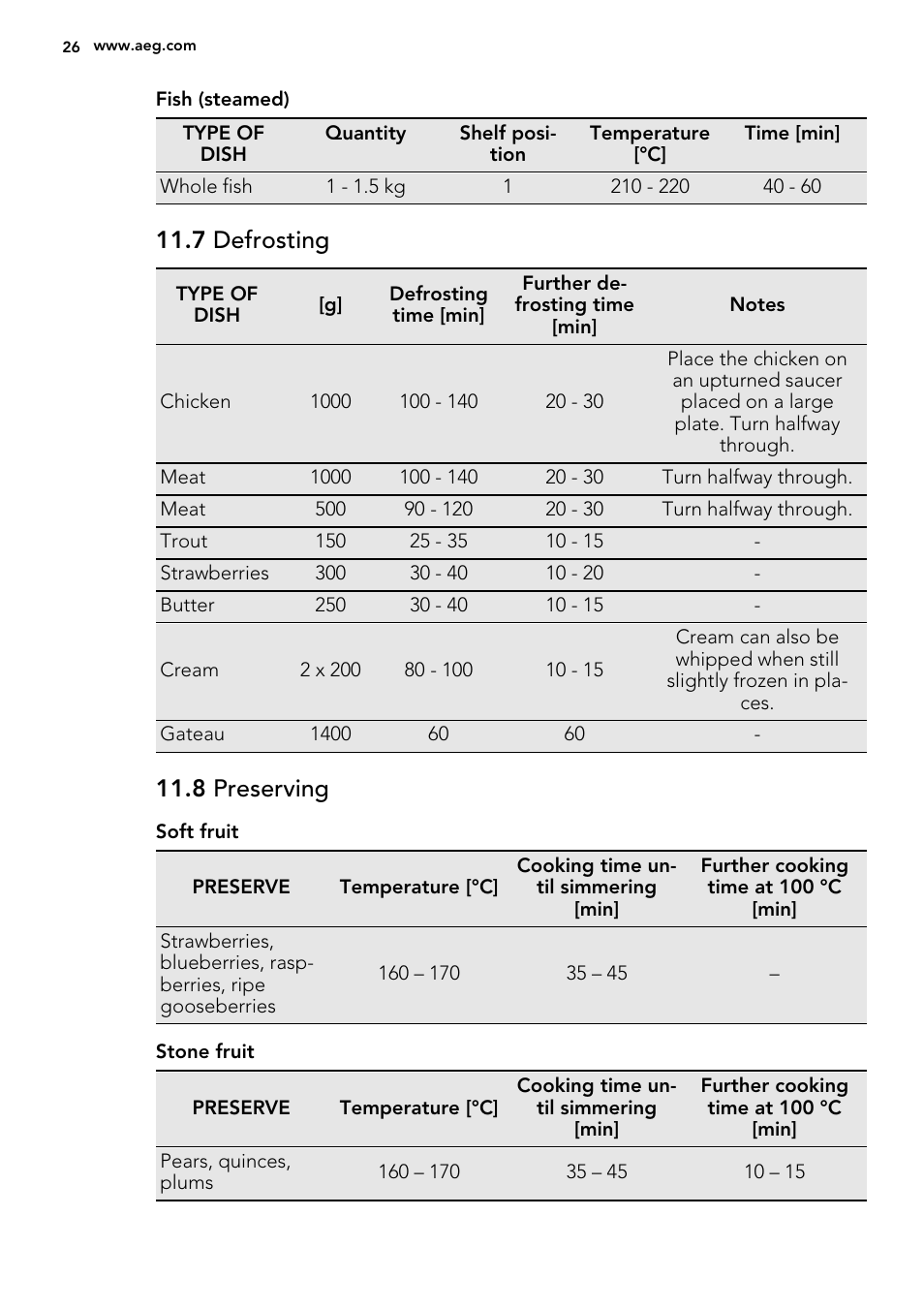 7 defrosting, 8 preserving | AEG BP8615001M User Manual | Page 26 / 36