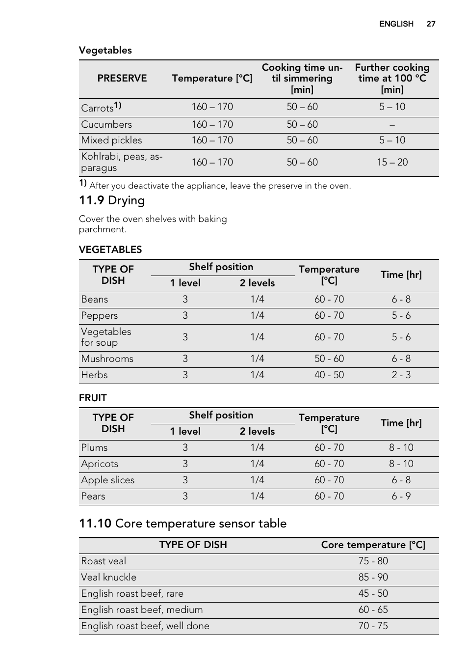 9 drying, 10 core temperature sensor table | AEG BP8615001M User Manual | Page 27 / 36