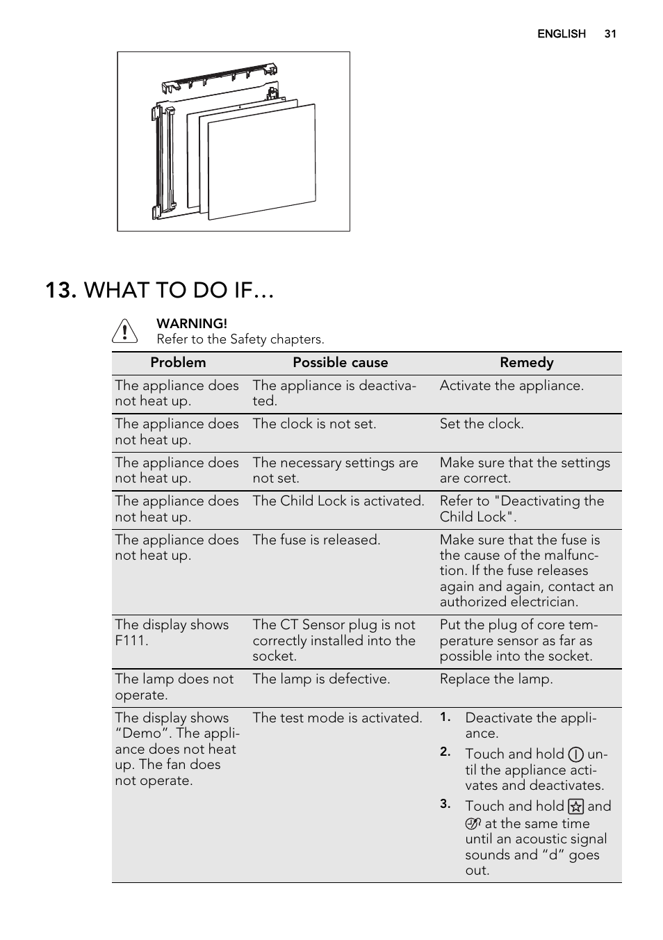 What to do if | AEG BP8615001M User Manual | Page 31 / 36