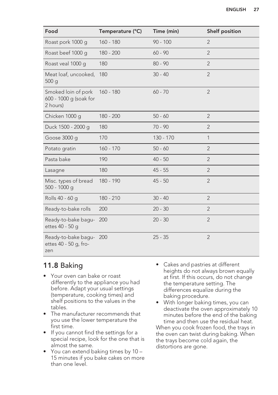 8 baking | AEG BS7304001M User Manual | Page 27 / 48