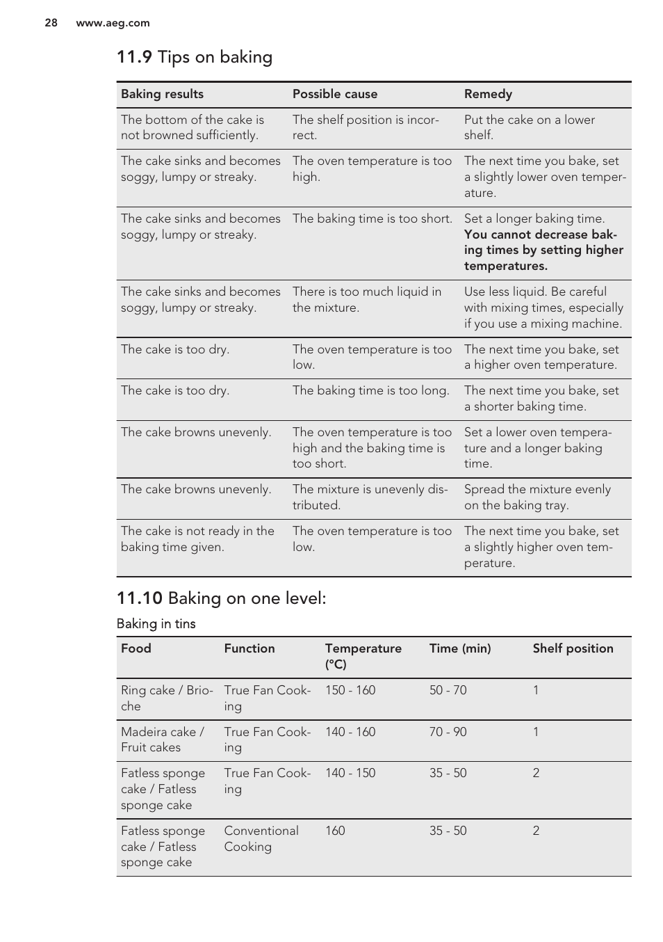 9 tips on baking, 10 baking on one level | AEG BS7304001M User Manual | Page 28 / 48