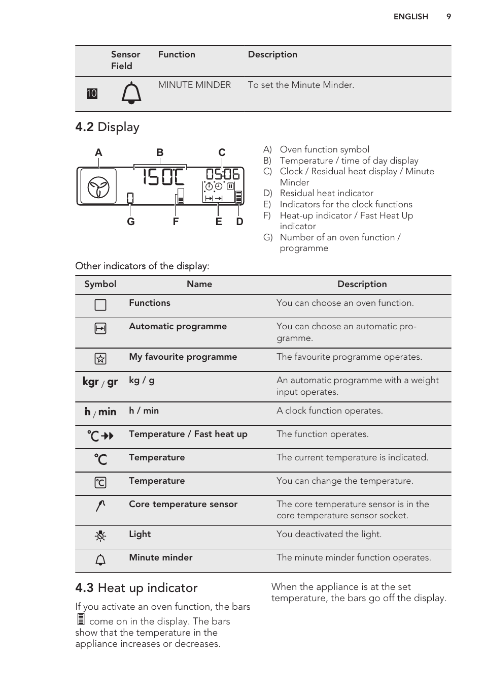 2 display, 3 heat up indicator | AEG BS7304001M User Manual | Page 9 / 48