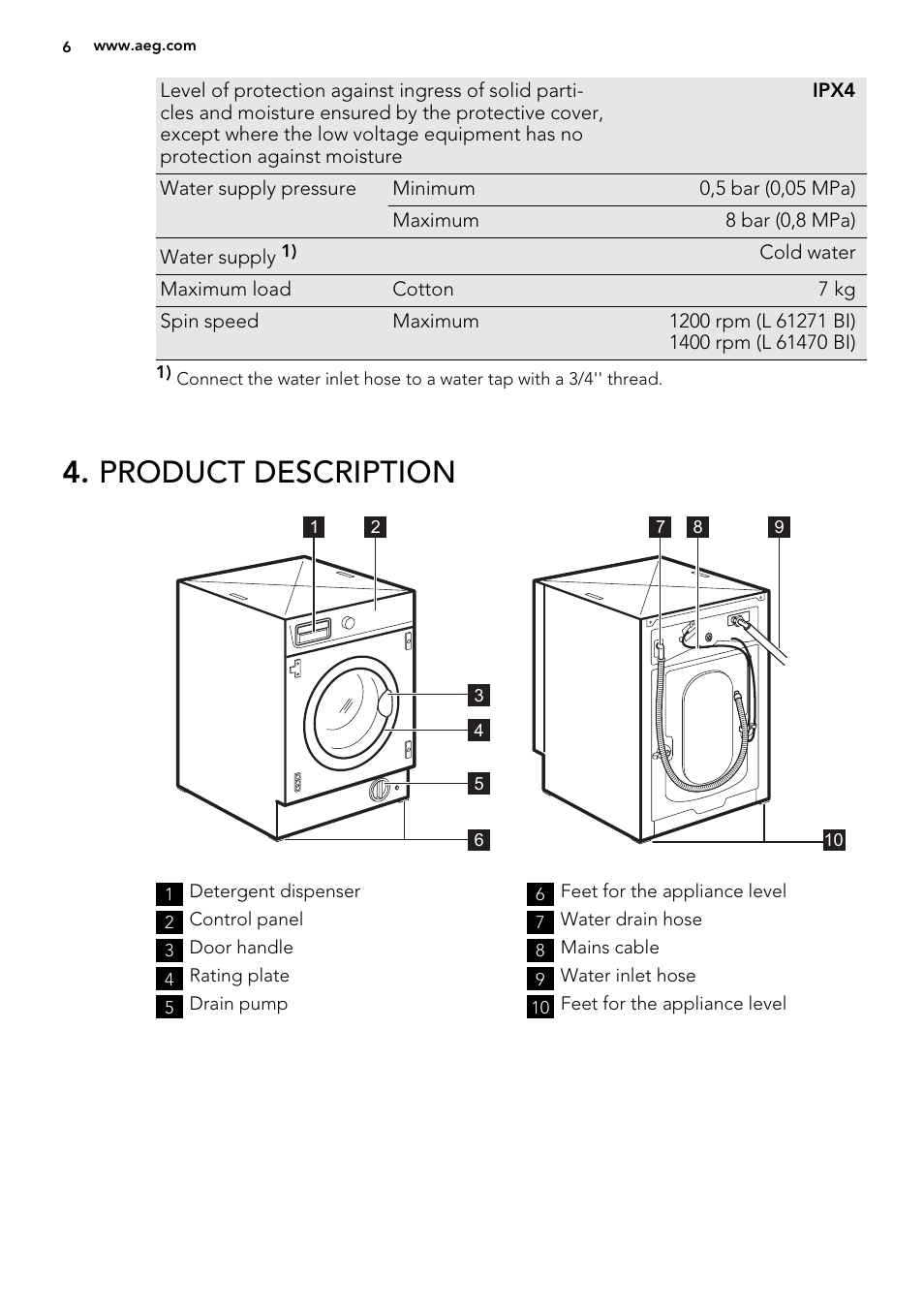 Product description | AEG L61470BI User Manual | Page 6 / 36
