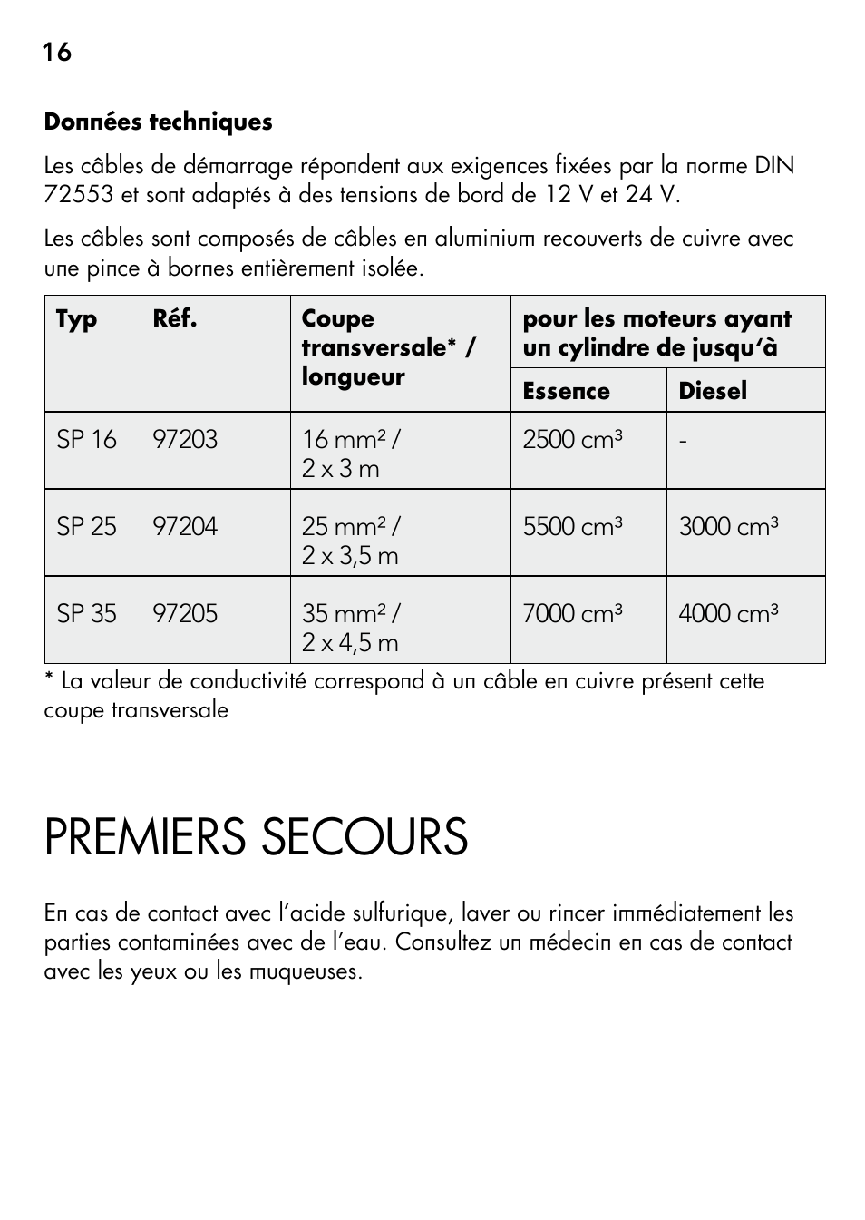 Premiers secours | AEG S User Manual | Page 16 / 40