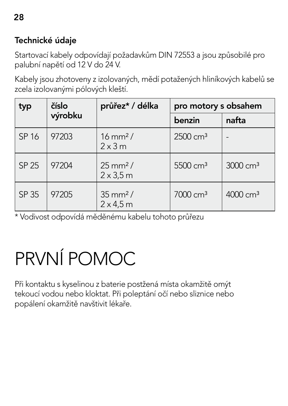 První pomoc | AEG S User Manual | Page 28 / 40