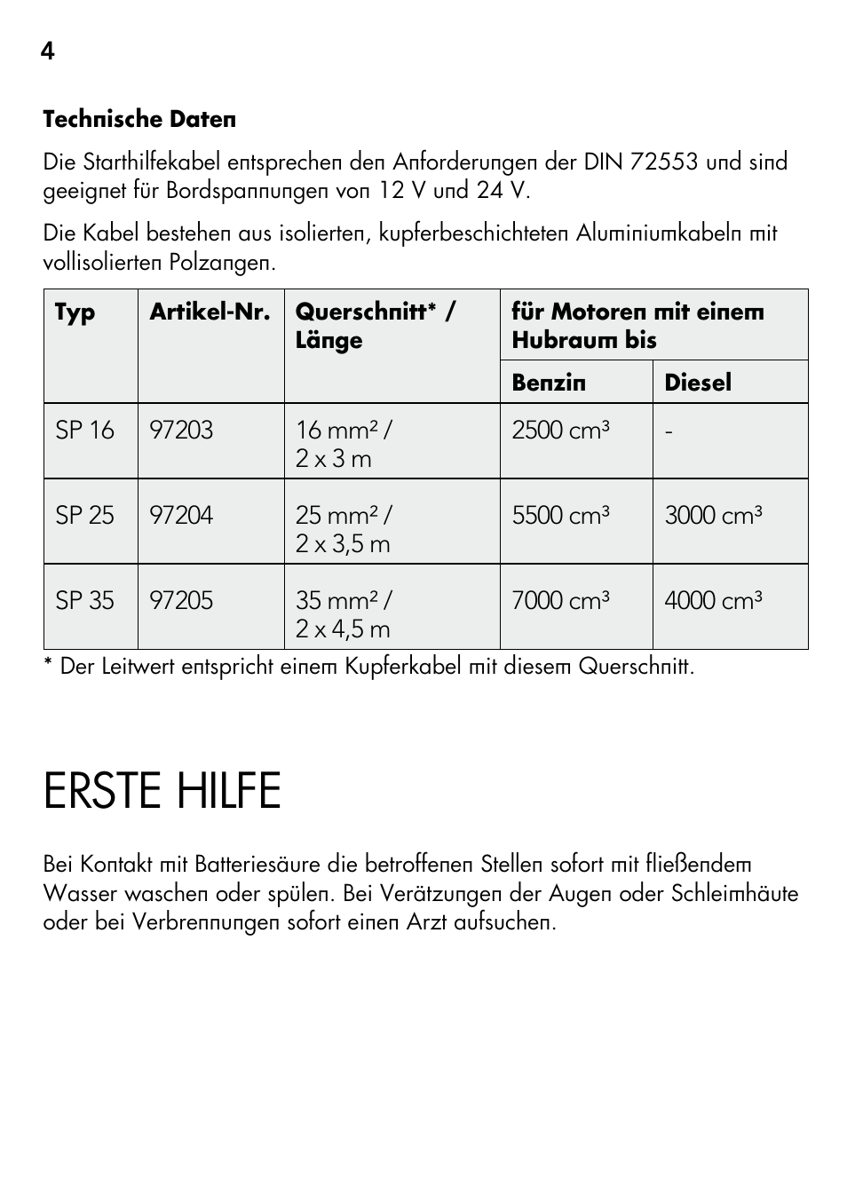 Erste hilfe | AEG S User Manual | Page 4 / 40