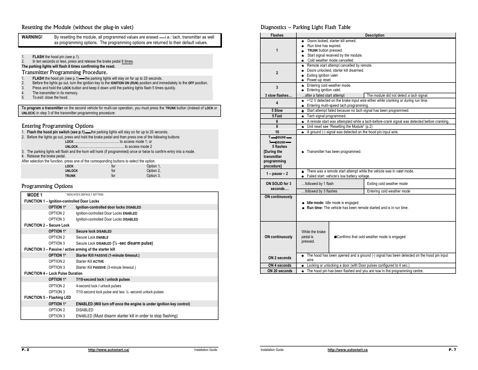 Autostart AS-1414 User Manual | Page 2 / 4