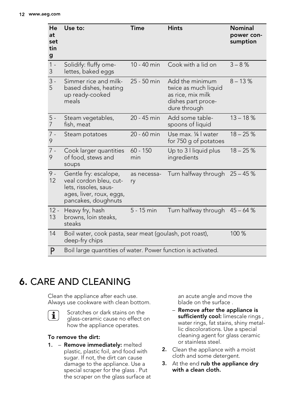 Care and cleaning | AEG HK874400FB User Manual | Page 12 / 20