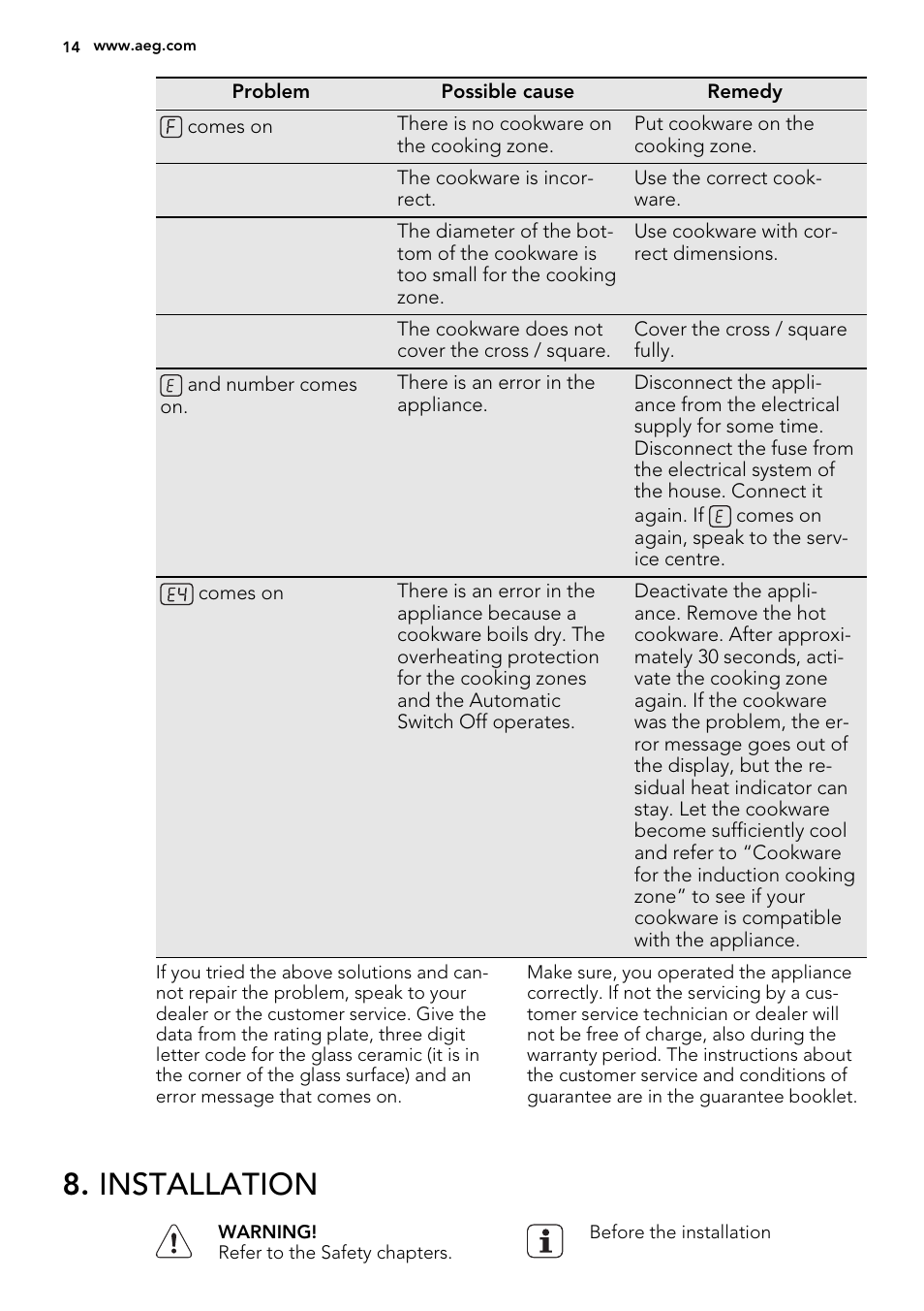 Installation | AEG HK874400FB User Manual | Page 14 / 20