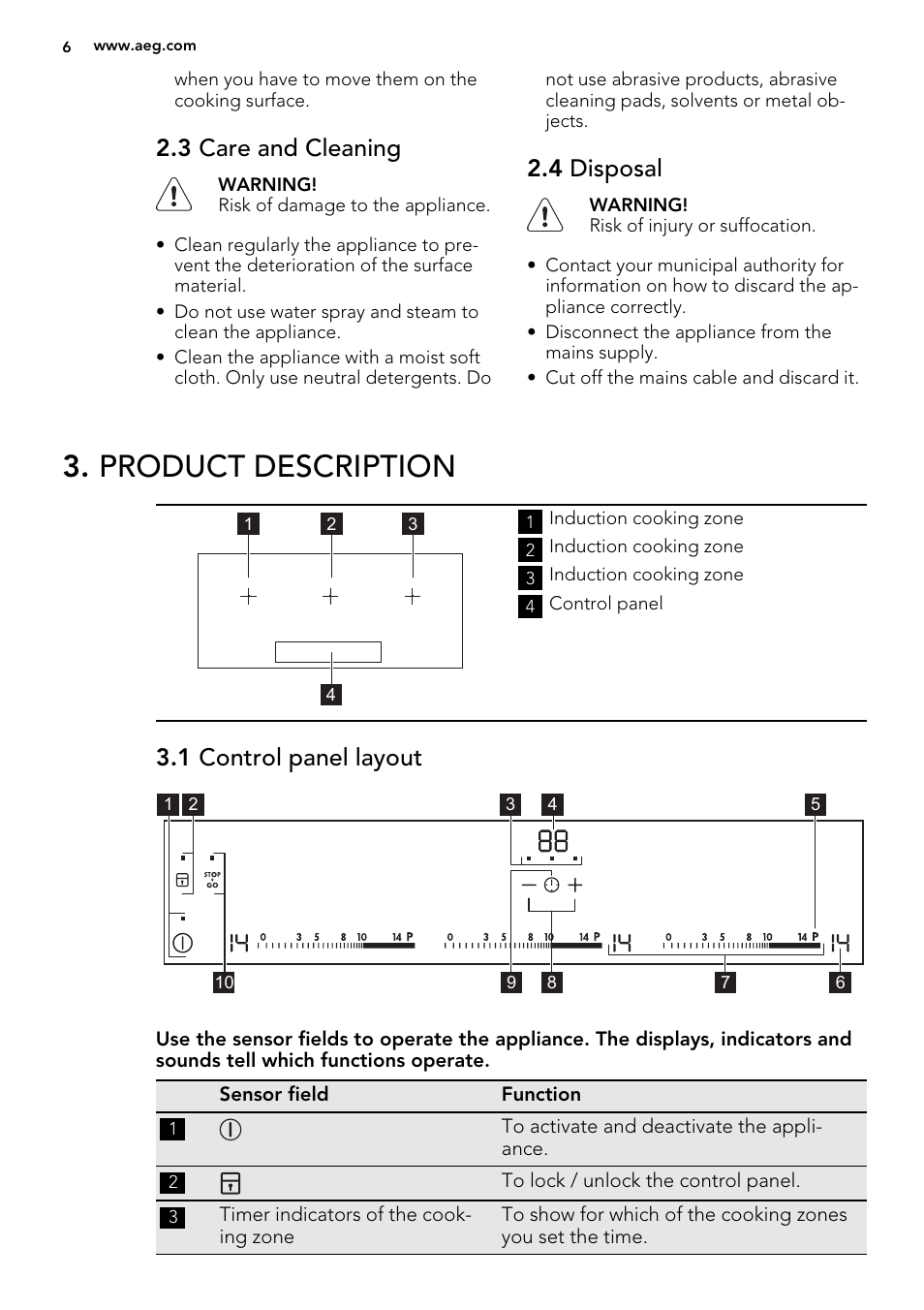 Product description, 3 care and cleaning, 4 disposal | 1 control panel layout | AEG HK874400FB User Manual | Page 6 / 20