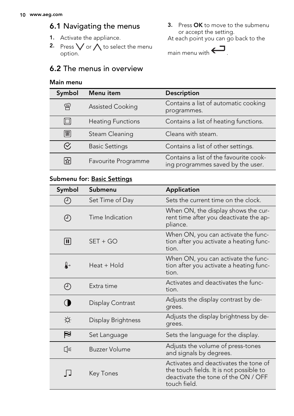 1 navigating the menus, 2 the menus in overview | AEG KS8400501M User Manual | Page 10 / 52