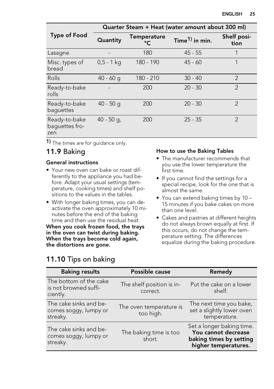 9 baking, 10 tips on baking | AEG KS8400501M User Manual | Page 25 / 52