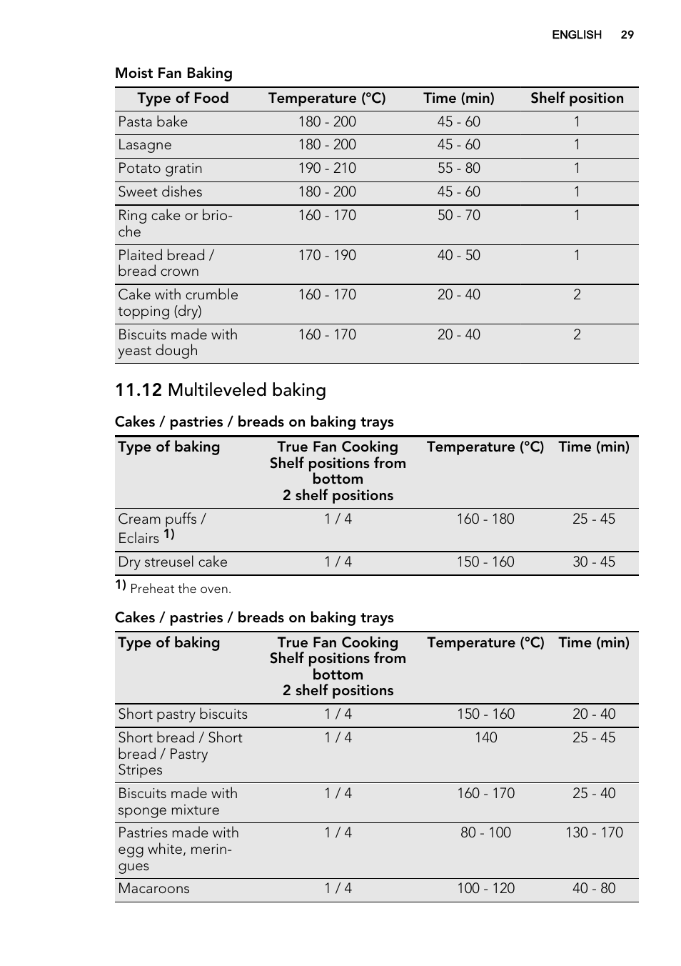 12 multileveled baking | AEG KS8400501M User Manual | Page 29 / 52