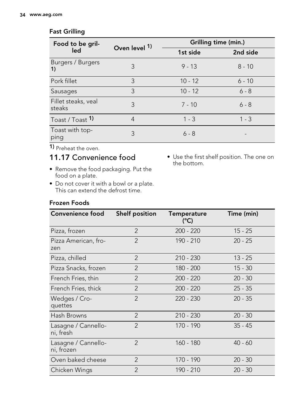 17 convenience food | AEG KS8400501M User Manual | Page 34 / 52