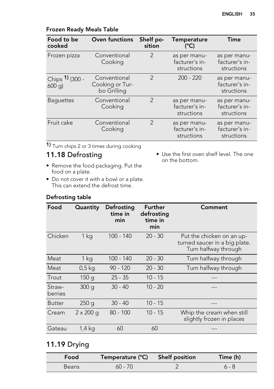 18 defrosting, 19 drying | AEG KS8400501M User Manual | Page 35 / 52