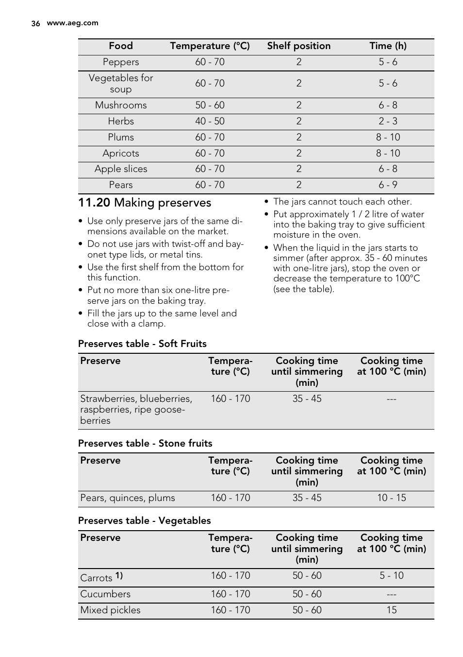 20 making preserves | AEG KS8400501M User Manual | Page 36 / 52