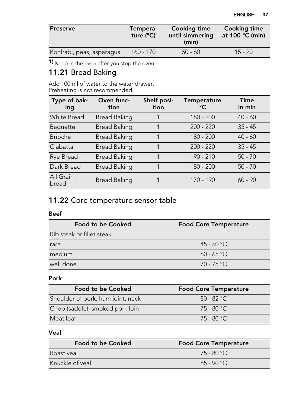 21 bread baking, 22 core temperature sensor table | AEG KS8400501M User Manual | Page 37 / 52