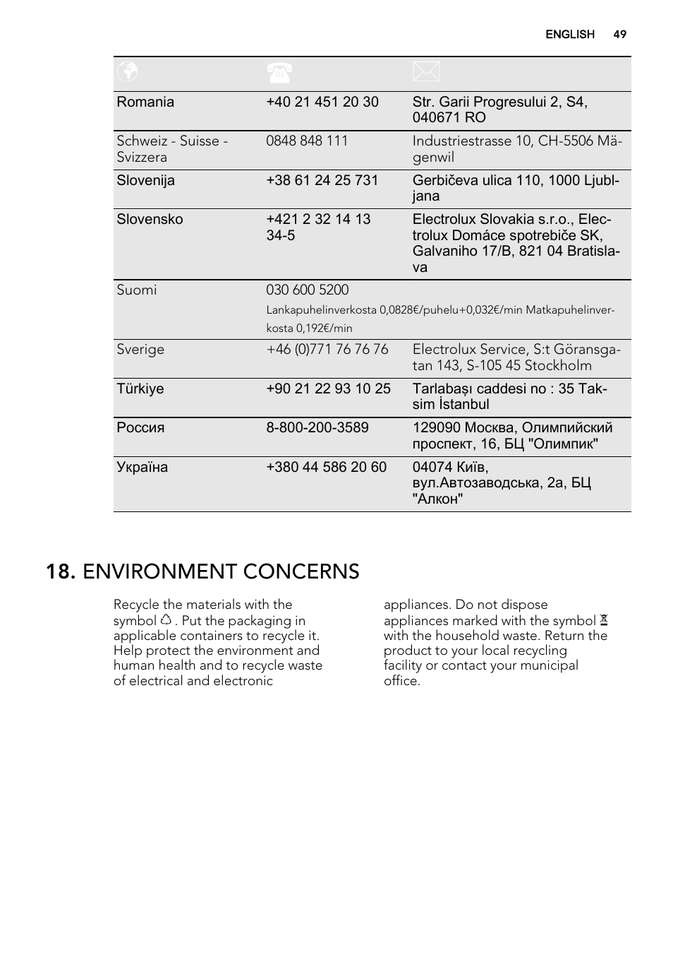 Environment concerns | AEG KS8400501M User Manual | Page 49 / 52