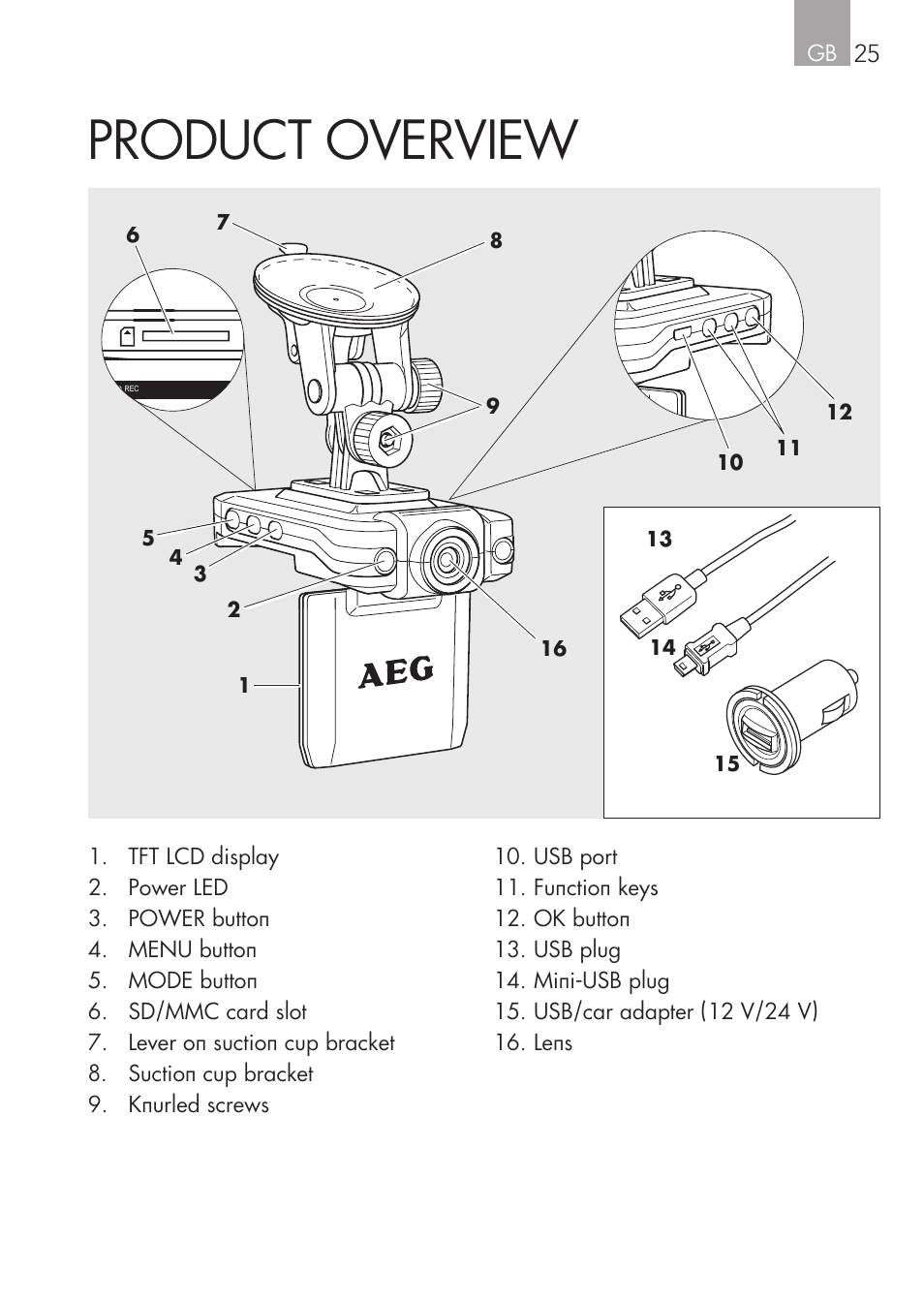 Product overview, Gb 25 | AEG Cockpit-Camera GF 25 User Manual | Page 25 / 100