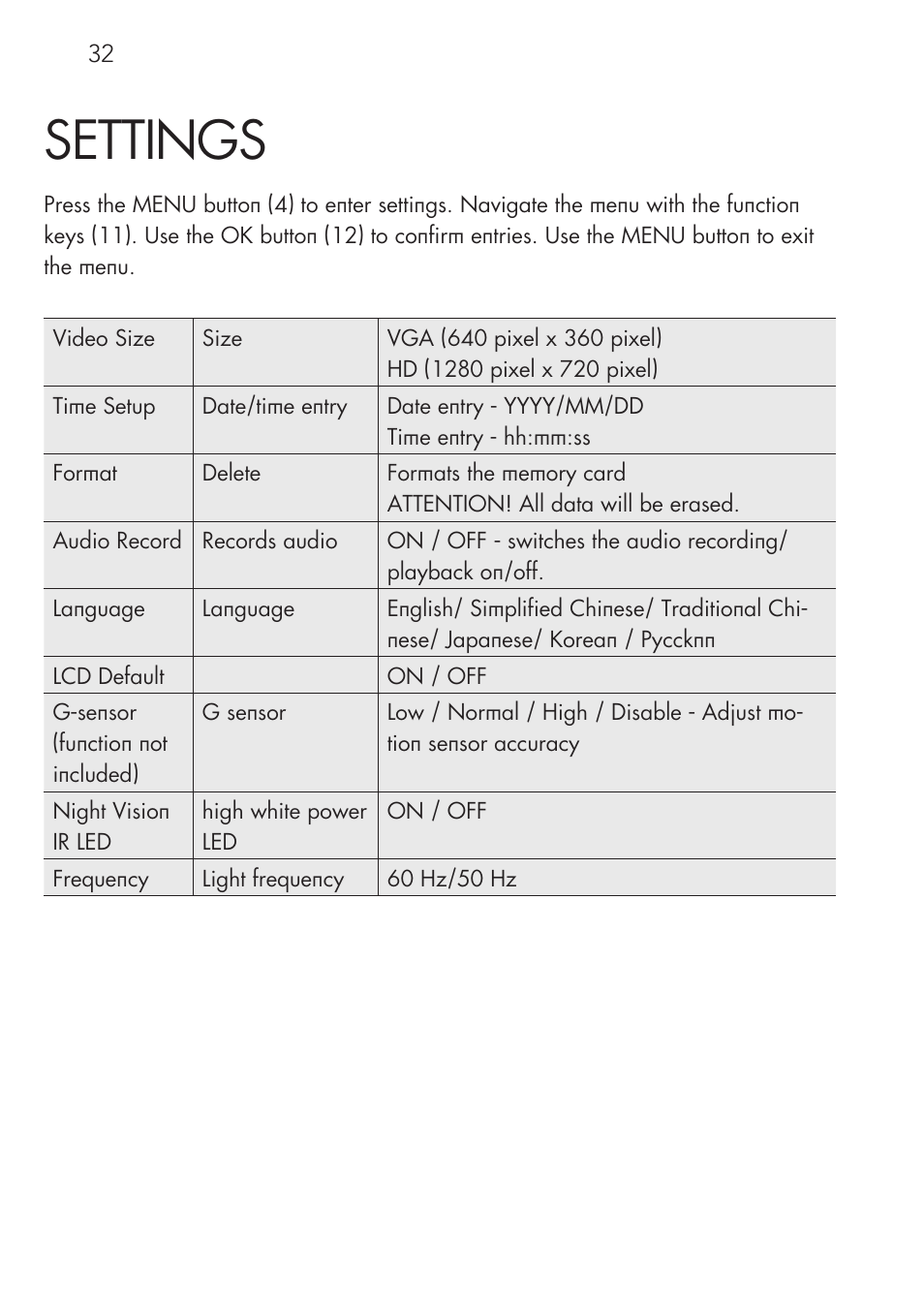 Settings | AEG Cockpit-Camera GF 25 User Manual | Page 32 / 100