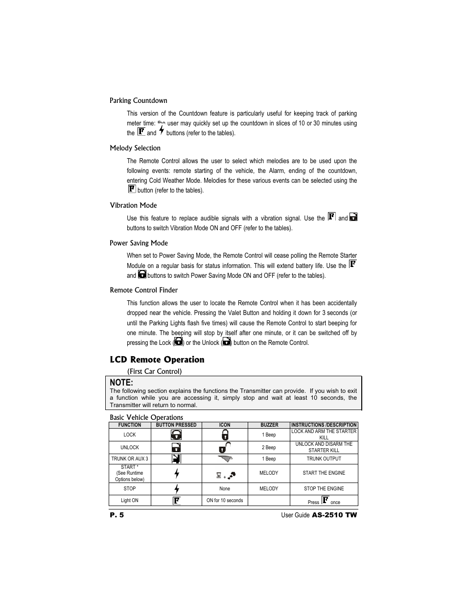 Lcd remote operation | Autostart AS-2510 TW User Manual | Page 5 / 14