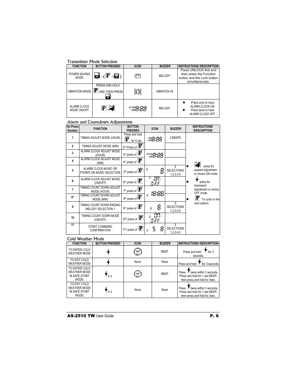 Transmitter mode selection, Alarm and countdown adjustments, Cold weather mode | Autostart AS-2510 TW User Manual | Page 6 / 14