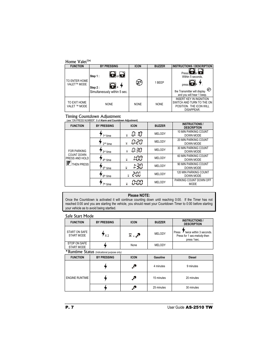 Home valet, Iming countdown adjustment, Safe start mode | Runtime status | Autostart AS-2510 TW User Manual | Page 7 / 14