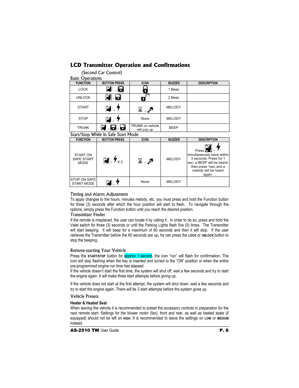 Lcd transmitter operation and confirmations | Autostart AS-2510 TW User Manual | Page 8 / 14