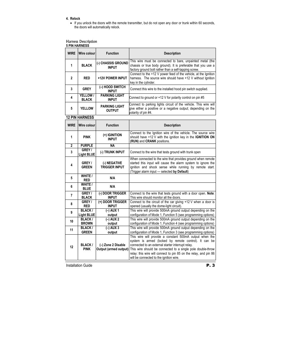 Autostart CT-1010 User Manual | Page 3 / 8