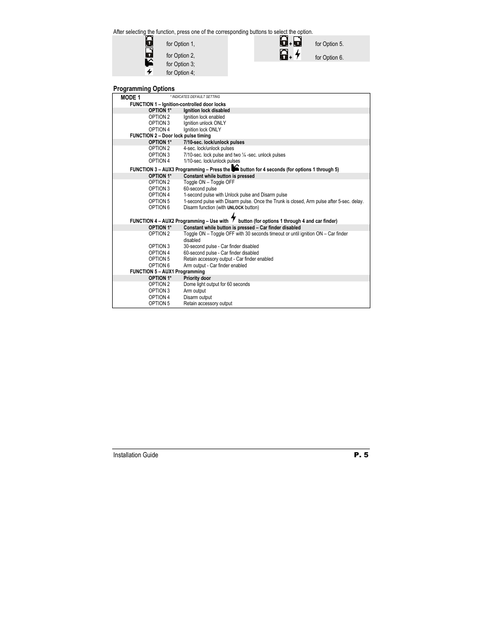 Autostart CT-1010 User Manual | Page 5 / 8