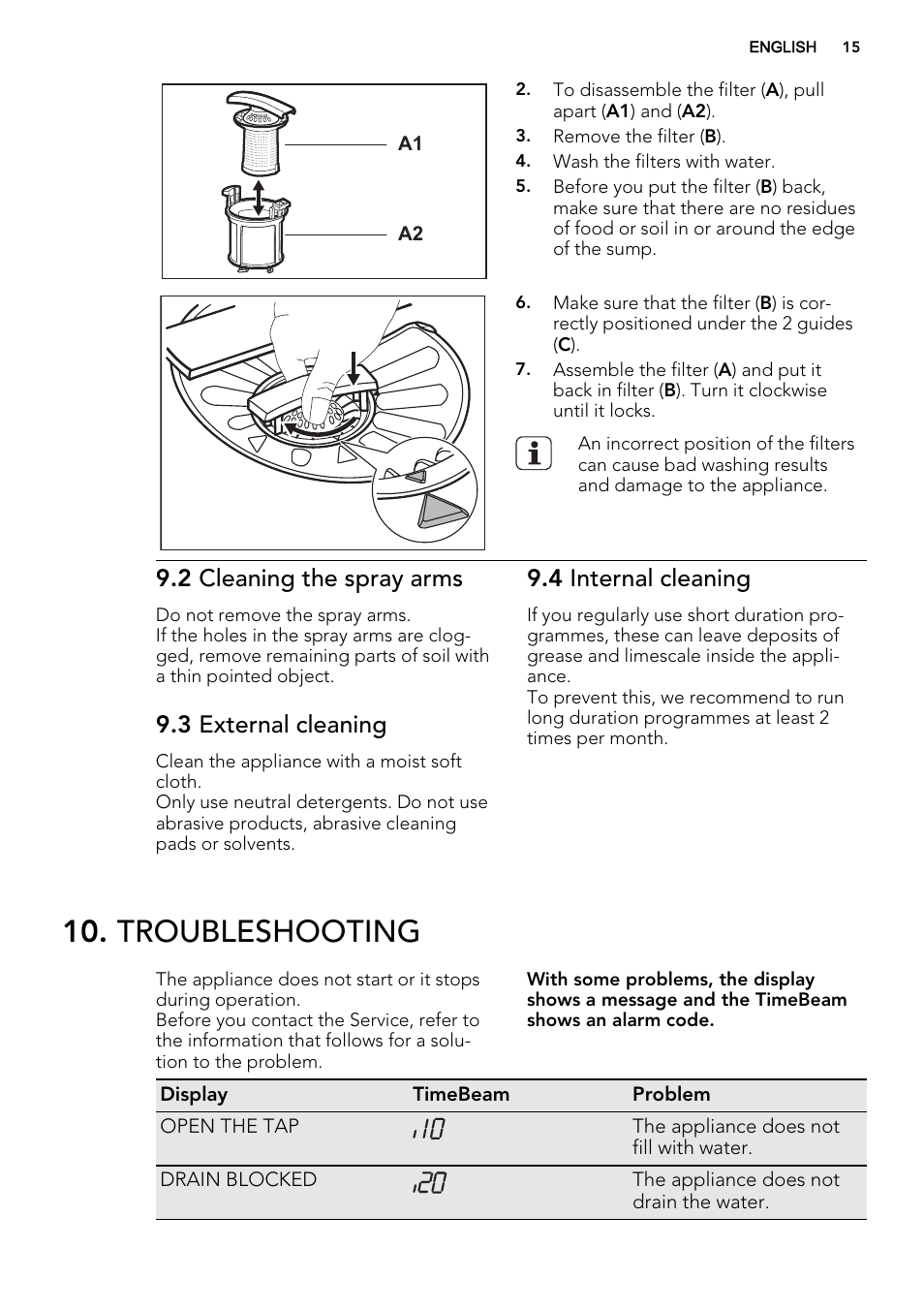 Troubleshooting, 2 cleaning the spray arms, 3 external cleaning | 4 internal cleaning | AEG FAVORIT 99015 VI0P User Manual | Page 15 / 20