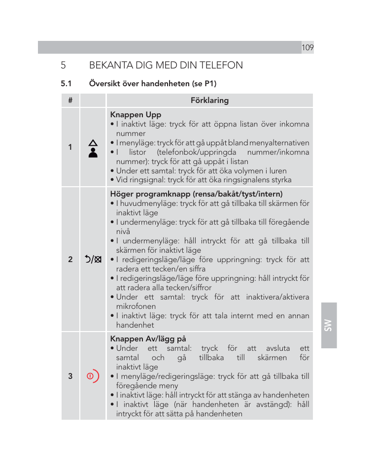 5bekanta dig med din telefon | AEG Voxtel D505 User Manual | Page 109 / 150