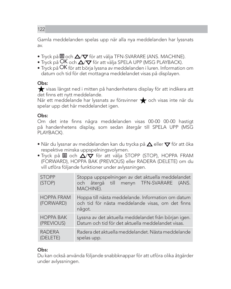 AEG Voxtel D505 User Manual | Page 122 / 150