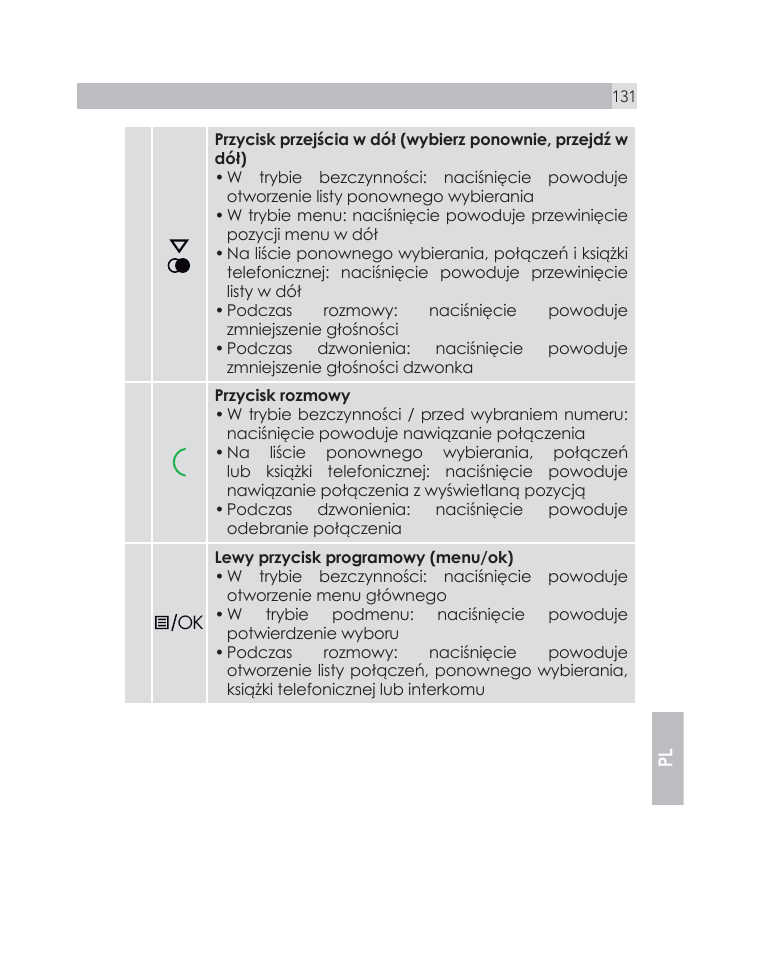 AEG Voxtel D505 User Manual | Page 131 / 150