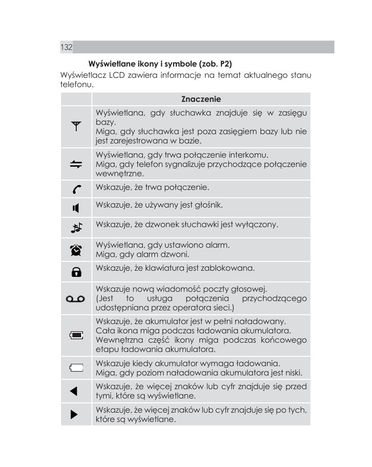 AEG Voxtel D505 User Manual | Page 132 / 150