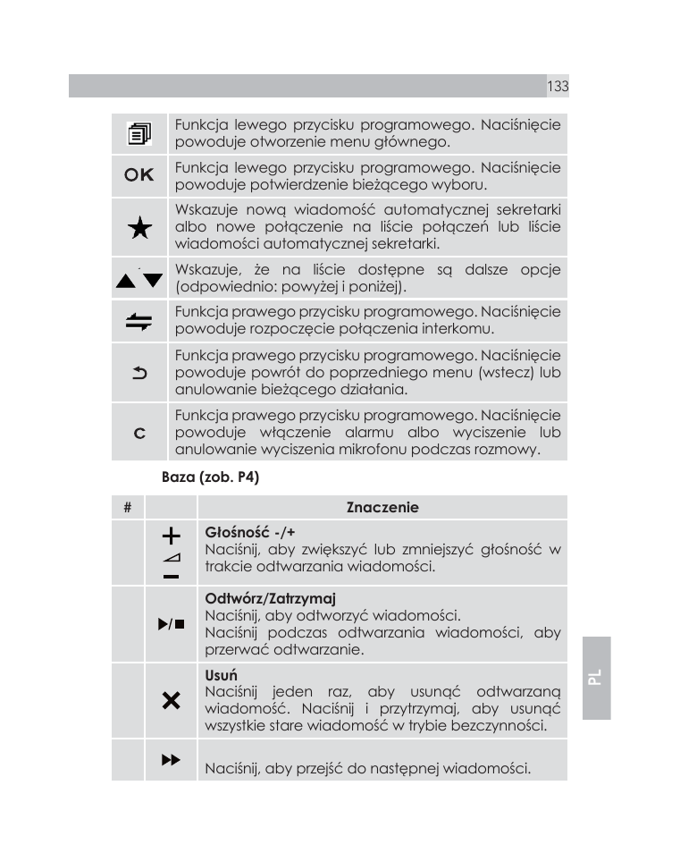 AEG Voxtel D505 User Manual | Page 133 / 150