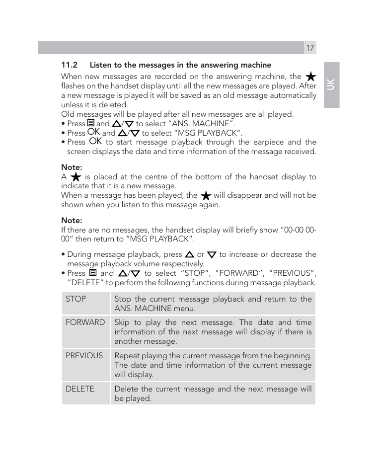 AEG Voxtel D505 User Manual | Page 17 / 150