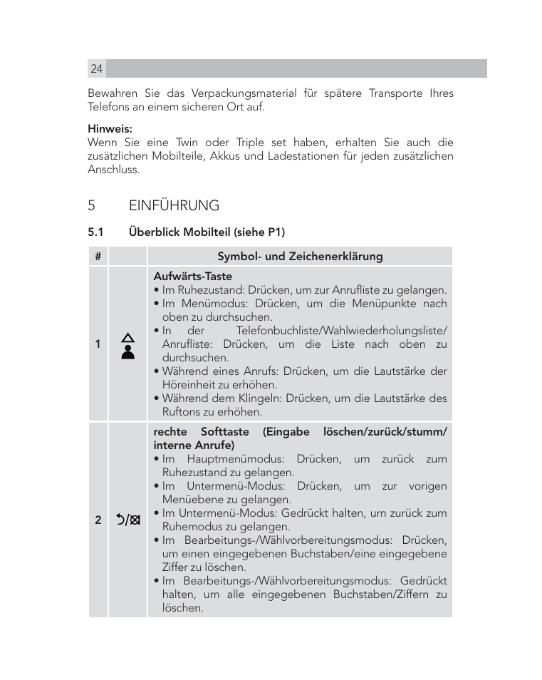 5 einführung | AEG Voxtel D505 User Manual | Page 24 / 150